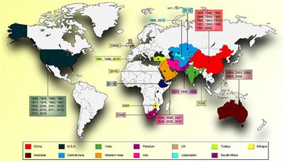 Role of Genetics, Genomics, and Breeding Approaches to Combat Stripe Rust of Wheat